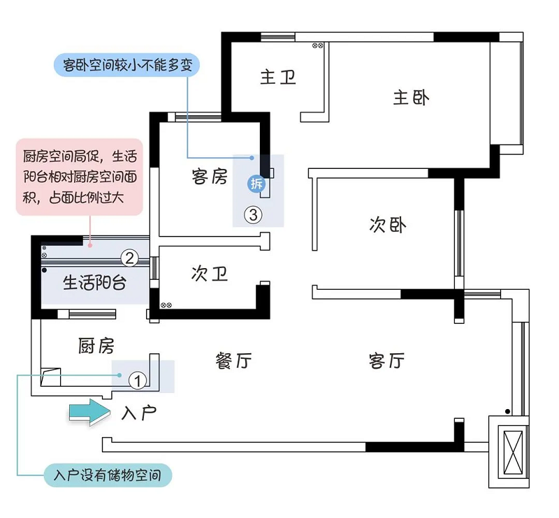 102平米三居室極簡風，巧用中性色打造舒適的居家環(huán)境